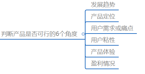 注册过彩票会不会对自己造成影响培训