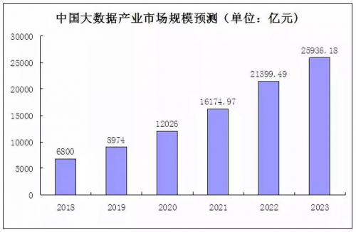 永盈游戏