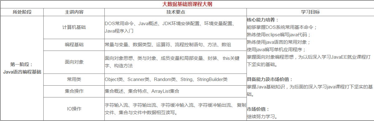 亿发棋牌官网912.1最新版官方游戏大厅有哪个.cc课程