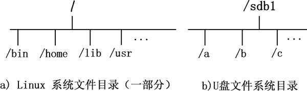 亚洲必赢官方图片