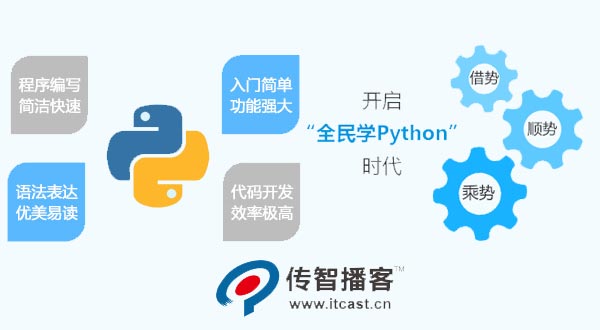 全民学python