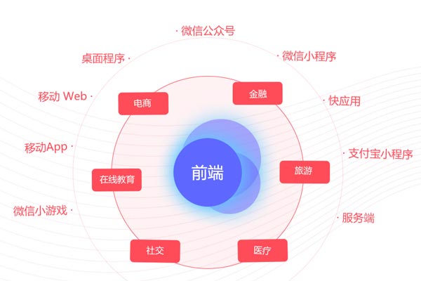 永盛app正式版下载安装的应用