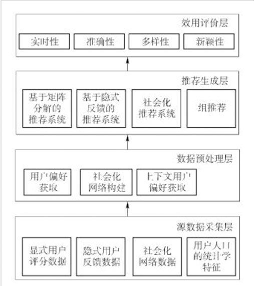 现金网址下载