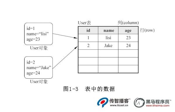 喜盈盈网络彩票怎么样