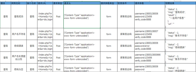 万豪app怎么注册01