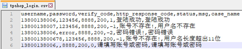 万豪app怎么注册25