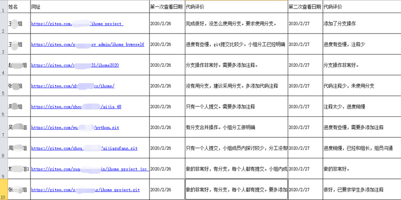 印加帝国的黄金之印加帝国的黄金10