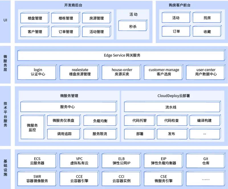 天津校区17