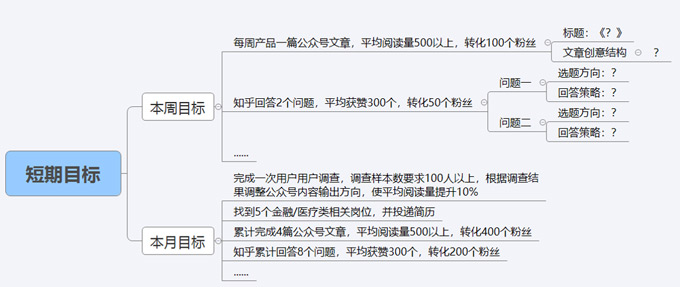 中国彩吧论坛?02