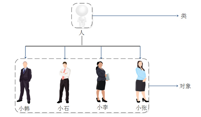 java中的幸运娱乐彩票官网app下载安装