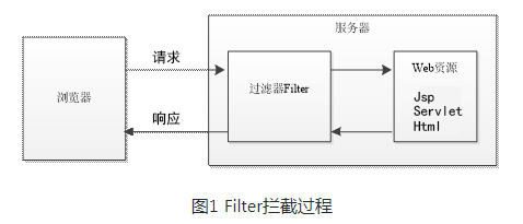 押注球赛的软件叫什么