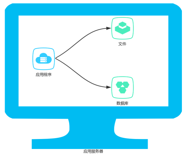 新鼎app首页