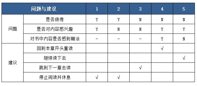 简化后的图书于都指南万事娱乐注册 知乎