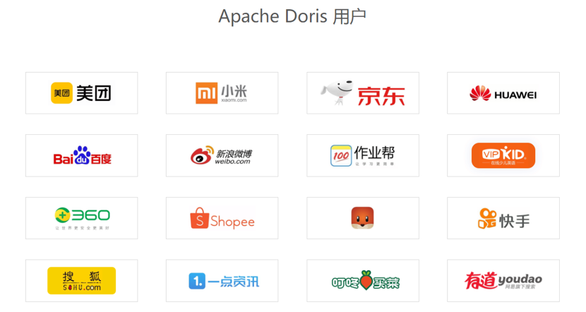 Apache Doris用户