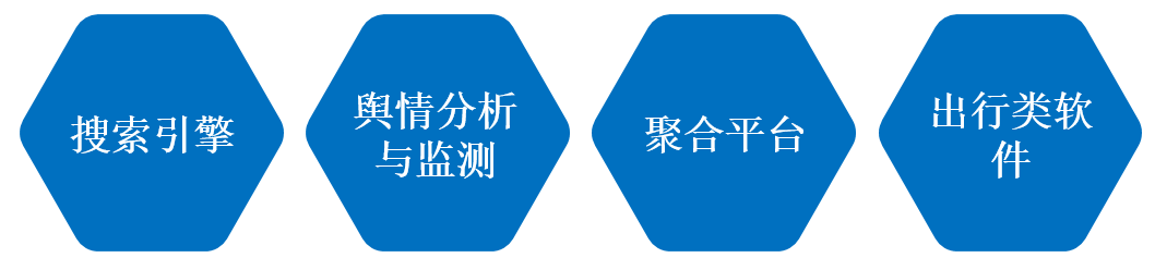 网络亿万人生苹果手机下载