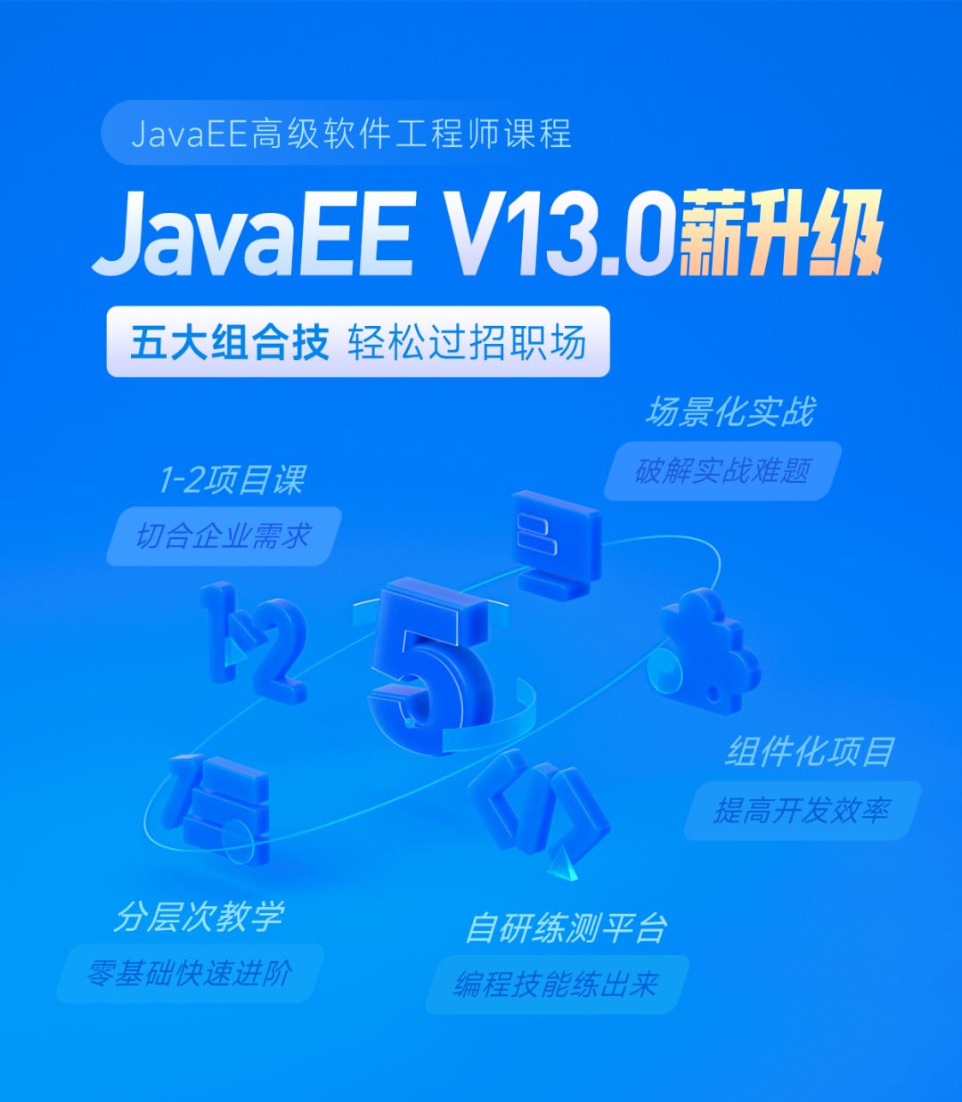 java13.0课程升级