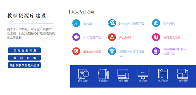 教学资源库建设