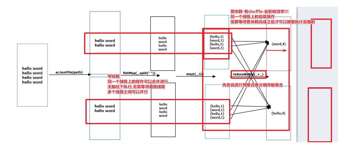 切尔西传奇球员切尔西传奇球员