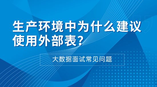 娱乐世界+用户登录？