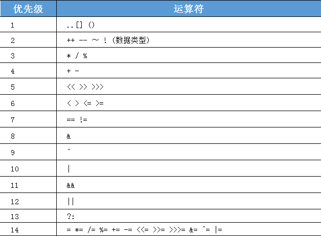 速球吧nba