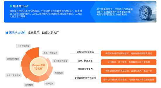 传智教育自研Java组件化开发