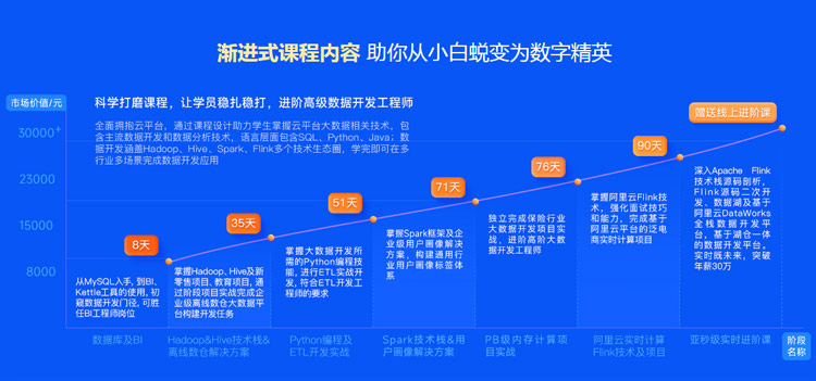 天富娱乐登录老虎机 永盛平台ys225?